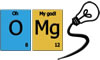 OhMyGod! Science!